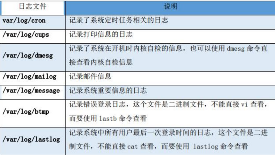 image-20221019222011394