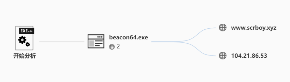 image-20220501140057188