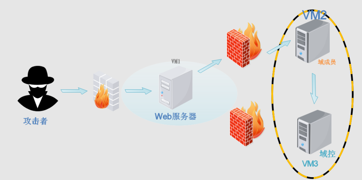 image-20210926092430606